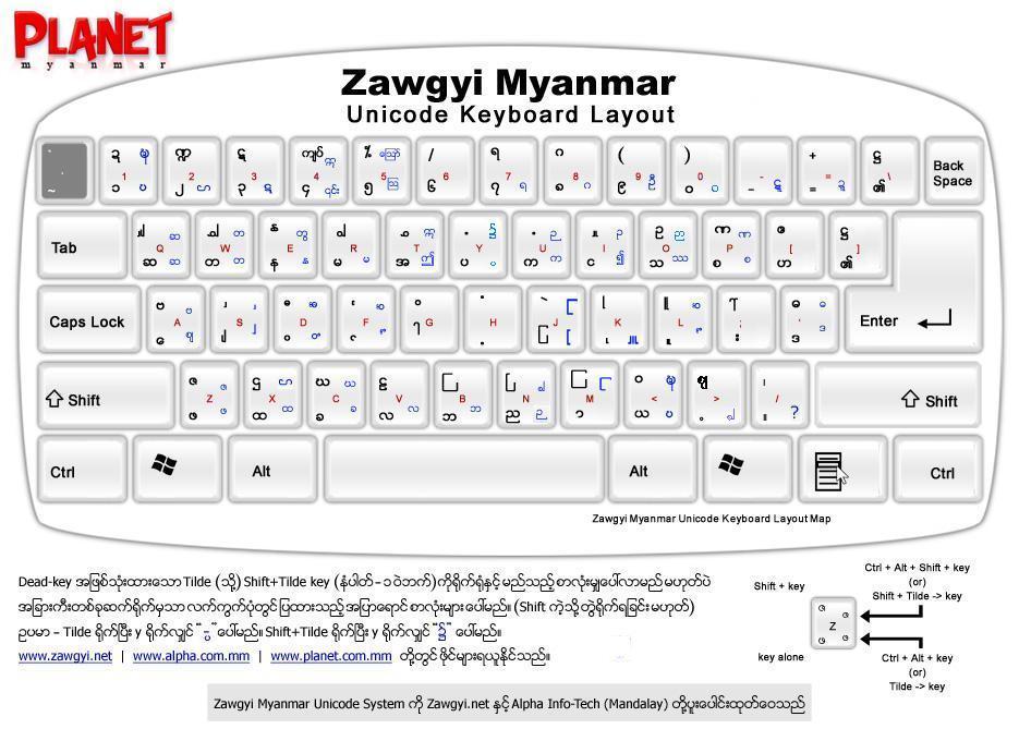 burmese keyboard download